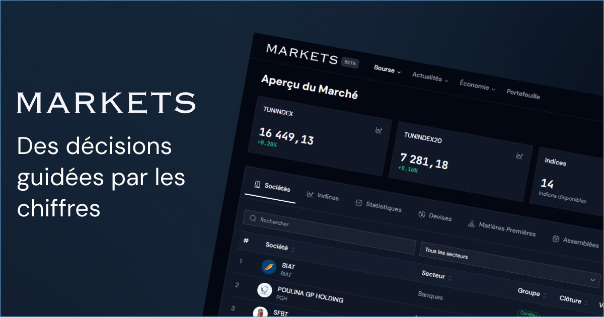 Markets